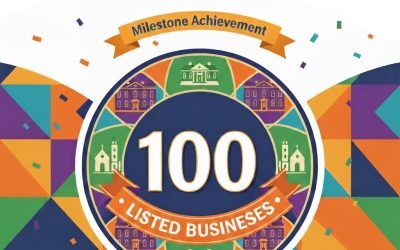 100 Milestone Achieved